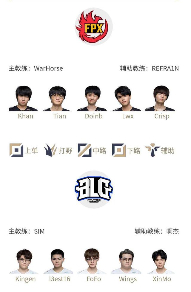 手职业生涯