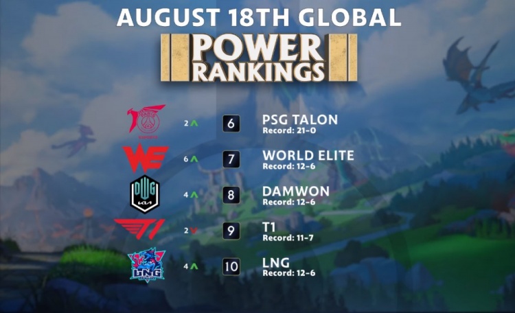 的重要屏障 的重要屏障