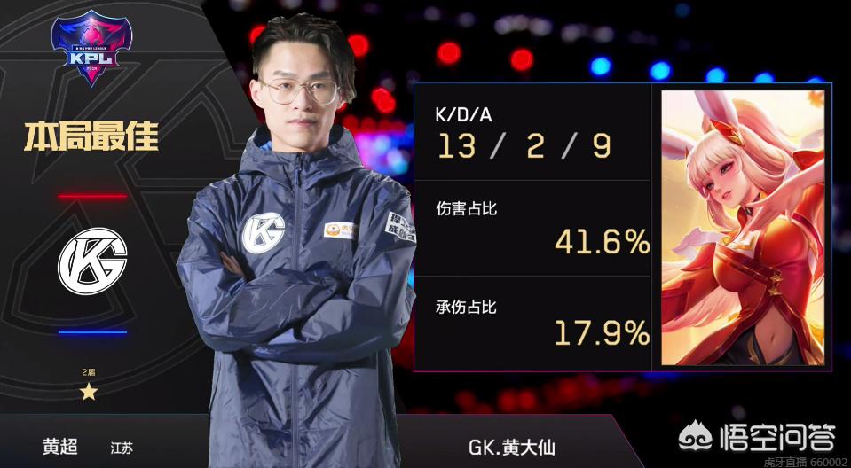 的社区运动 的社区运动