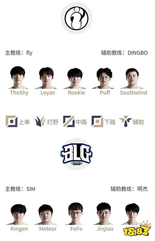 球新生力量 球新生力量