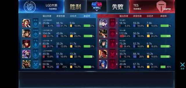 从训练内容 从训练内容