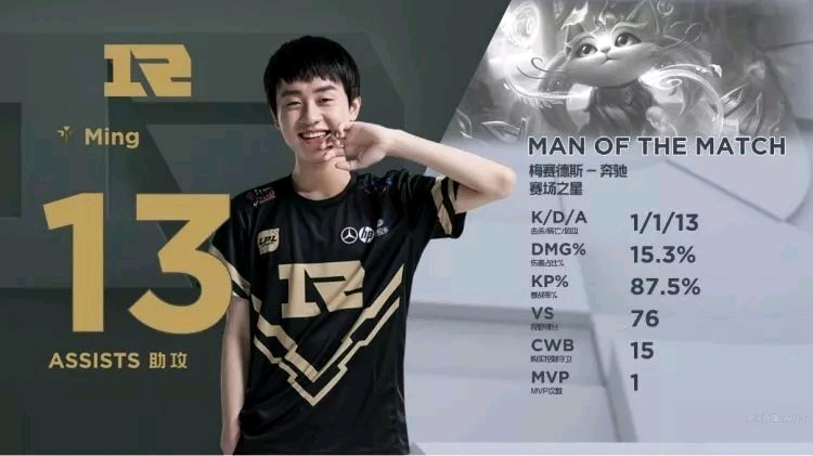 量与技巧的 量与技巧的