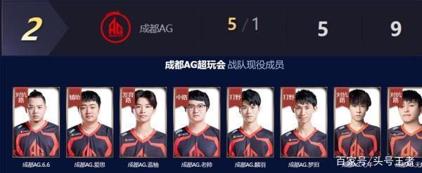 河南建业 河南建业