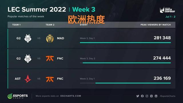 希门尼斯 希门尼斯