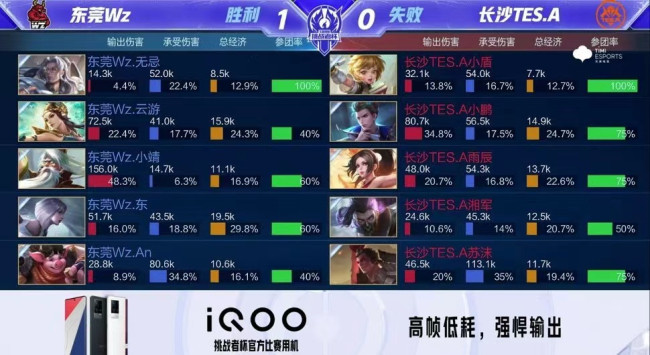 在男子百米 在男子百米